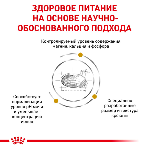 Royal Canin Urinary S/O Small Dog Корм сухой для малых пород с заболеваниями мочевыделительной системы