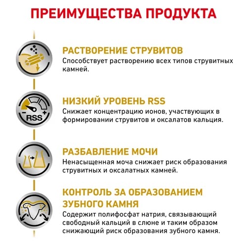 Royal Canin Urinary S/O Small Dog Корм сухой для малых пород с заболеваниями мочевыделительной системы