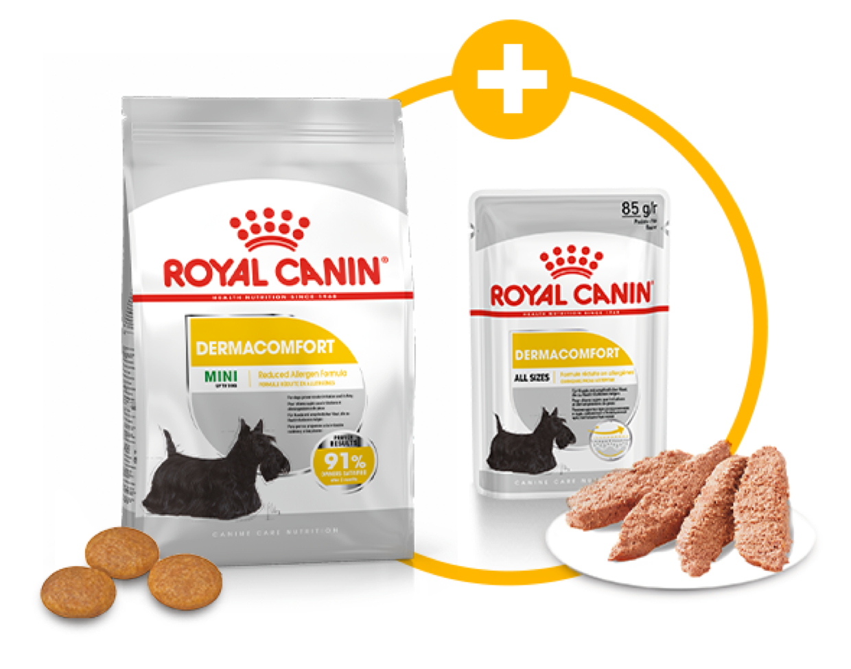 CCN Mini Dermacomfort