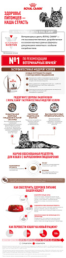 Royal Canin GASTROINTESTINAL MODERATE CALORIE (ГАСТРОИНТЕСТИНАЛ МОДЕРЕЙТ КЭЛОРИ) Корм сухой для кошек, склонных к набору веса, при расстройствах пищеварения