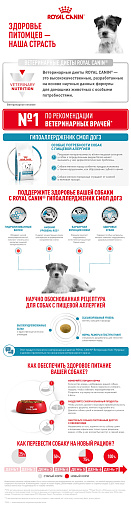 Royal Canin HYPOALLERGENIC SMALL DOGS (ГИПОАЛЛЕРДЖЕНИК СМОЛ ДОГЗ) Корм сухой для взрослых собак мелких пород при пищевой аллергии