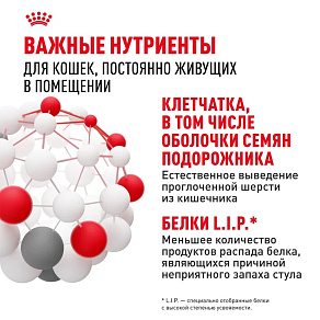 Royal Canin Indoor 27 Корм сухой сбалансированный для взрослых кошек, живущих в помещении