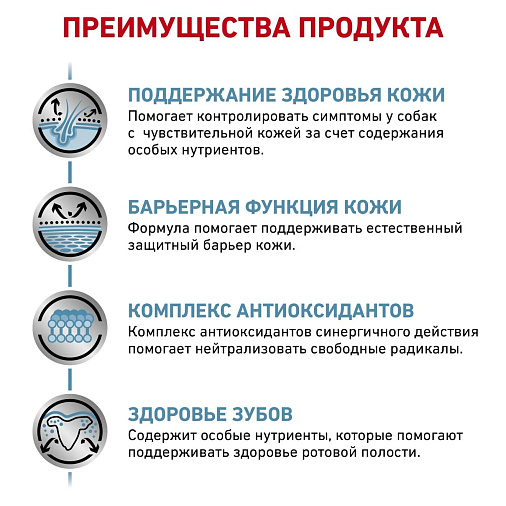 Royal Canin Skin Care Small Dogs Корм сухой полнорационный диетический для собак, предназначенный для поддержания защитных функций кожи при дерматозах и чрезмерном выпадении шерсти