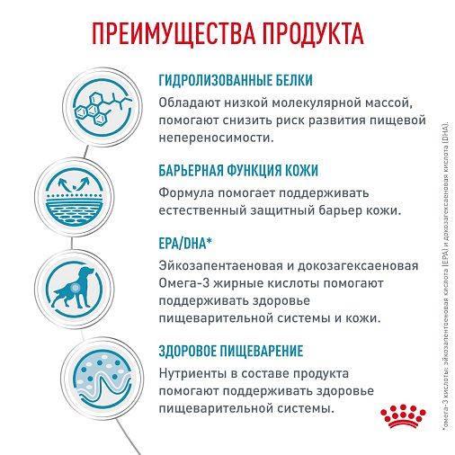 Royal Canin HYPOALLERGENIC (ГИПОАЛЛЕРДЖЕНИК) Корм сухой для взрослых собак при пищевой аллергии