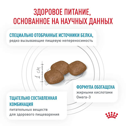 Royal Canin Sensitivity Control (сенситивити контрол) Корм сухой для взрослых собак при пищевой аллергии
