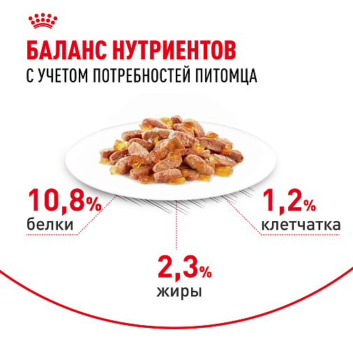 Royal Canin Корм для профилактики избыточного веса у взрослых кошек (Light Weight Care), мелкие кусочки в желе