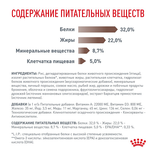 Royal Canin GASTROINTESTINAL (ГАСТРОИНТЕСТИНАЛ) Корм сухой для взрослых кошек при расстройствах пищеварения