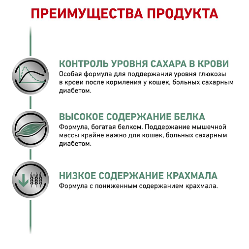 Royal Canin Diabetic (в соусе) Корм консервированный полнорационный диетический для взрослых кошек, разработанный для регулирования уровня глюкозы при сахарном диабете. Ветеринарная диета