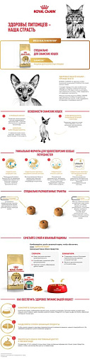 Royal Canin Siamese Adult Корм сухой сбалансированный для взрослых сиамских кошек от 12 месяцев