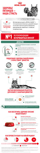 Royal Canin Diabetic (Диабетик) Корм сухой для взрослых кошек при сахарном диабете