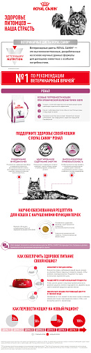 Royal Canin Renal (Ренал) Корм сухой для взрослых кошек для поддержания функции почек