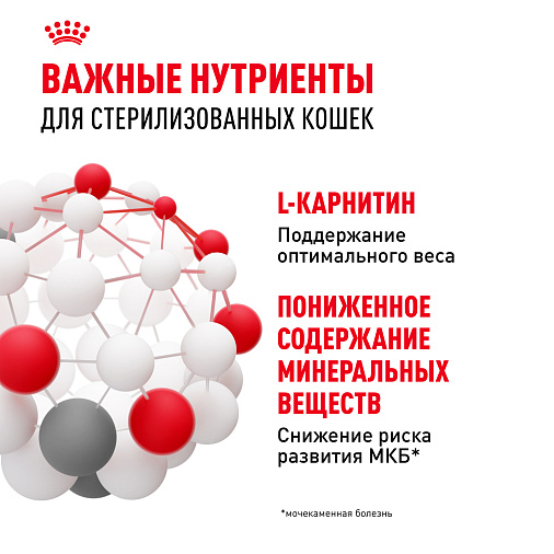 Royal Canin Sterilised Корм консервированный для стерилизованных взрослых кошек, соус
