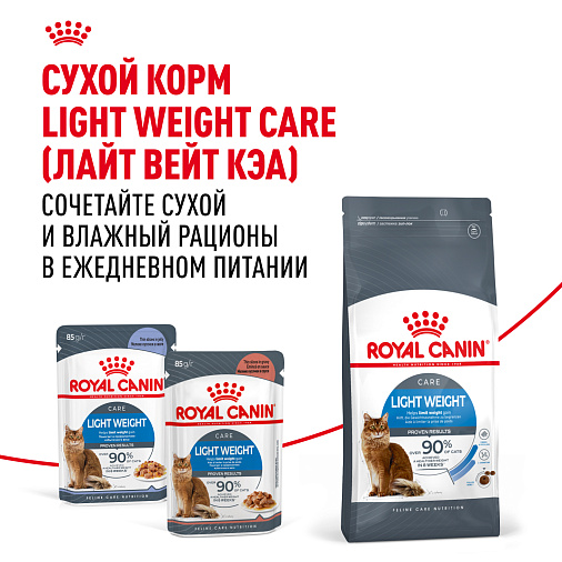 Royal Canin LIGHT WEIGHT CARE Корм консервированный полнорационный для взрослых кошек - Рекомендуется для контроля набора веса, мелкие кусочки в желе