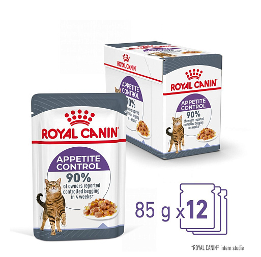 Royal Canin Appetite Control Care (в желе) Корм консервированный полнорационный сбалансированный для взрослых кошек