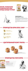 Royal Canin Labrador Retriever Adult Корм сухой для взрослых собак породы Лабрадор Ретривер от 15 месяцев