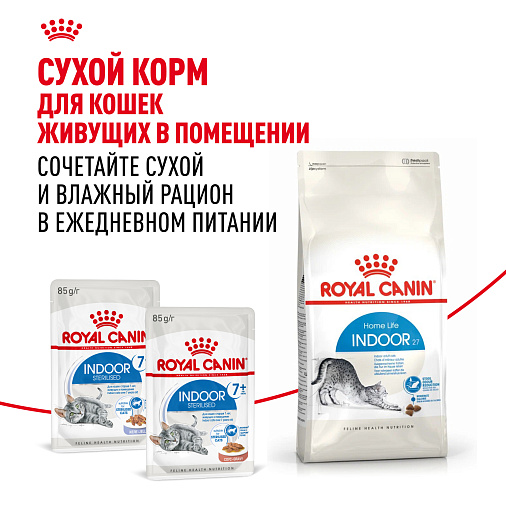 Royal Canin INDOOR STERILISED 7+ Корм консервированный полнорационный для кошек (в возрасте от 7 до 12 лет), живущих в помещении (мелкие кусочки в соусе)