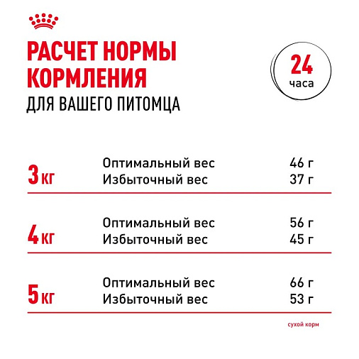 Royal Canin Sterilised 7+ Корм сухой полнорационный сбалансированный для стерилизованных кошек в возрасте от 7 до 12 лет