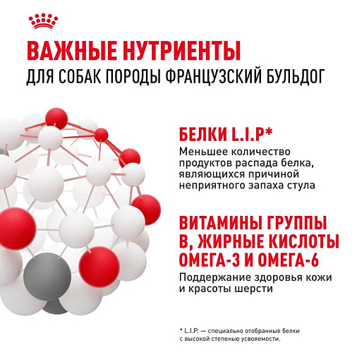 Royal Canin French Bulldog Adult Корм сухой для взрослых собак породы Французский Бульдог от 12 месяцев
