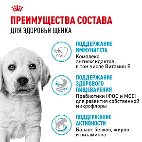 Royal Canin Labrador Retriever Puppy Корм сухой для щенков породы Лабрадор Ретривер до 15 месяцев