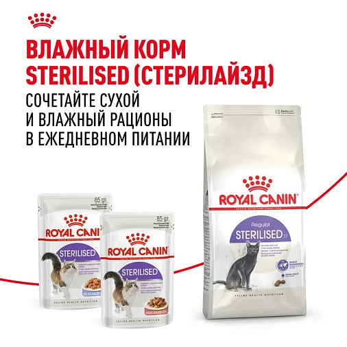 Royal Canin Sterilised 37 Корм сухой сбалансированный для взрослых стерилизованных кошек