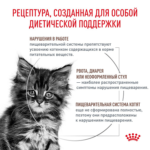 Royal Canin Gastrointestinal Kitten (Гастроинтестинал Киттен) Корм сухой для котят от 2 до 10 месяцев при нарушениях пищеварения