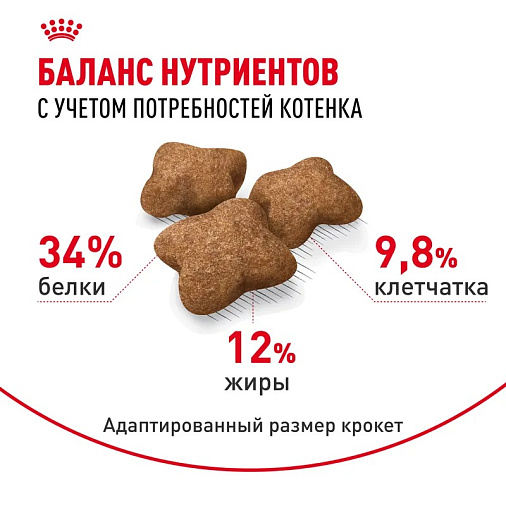 Royal Canin Kitten Sterilised Корм сухой сбалансированный для стерилизованных котят до 12 месяцев