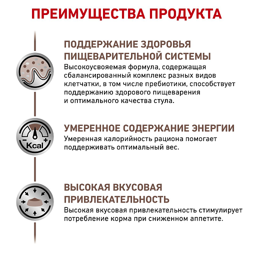 Royal Canin Gastrointestinal Moderate Calorie (в соусе) Корм консервированный полнорационный диетический для кошек с нарушениями пищеварения при панкреатите и нарушениях пищеварения. Ветеринарная диета