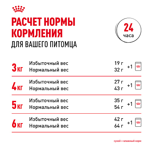 Royal Canin Корм влажный для профилактики избыточного веса у взрослых кошек (Light Weight Care), мелкие кусочки в соусе