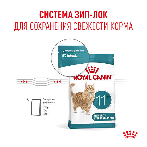 Royal Canin Ageing 11+ Корм сухой для пожилых кошек старше 11 лет