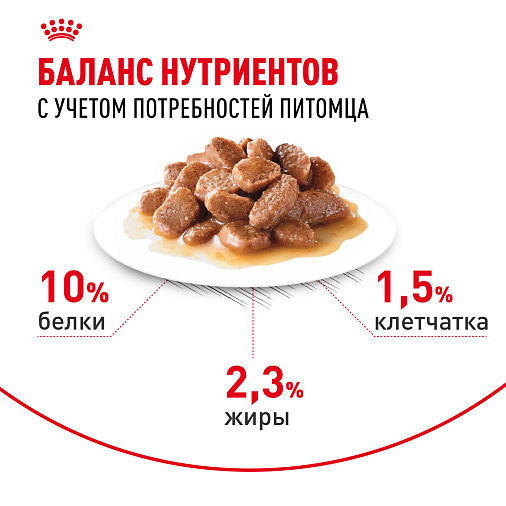 Royal Canin Корм влажный для профилактики избыточного веса у взрослых кошек (Light Weight Care), мелкие кусочки в соусе