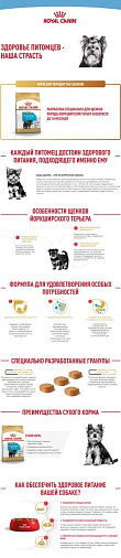 Royal Canin Yorkshire Terrier Puppy Корм сухой для щенков породы йоркширский терьер до 10 месяцев