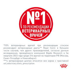 Royal Canin Renal Select Canine Корм сухой диетический для взрослых собак с хронической болезнью почек
