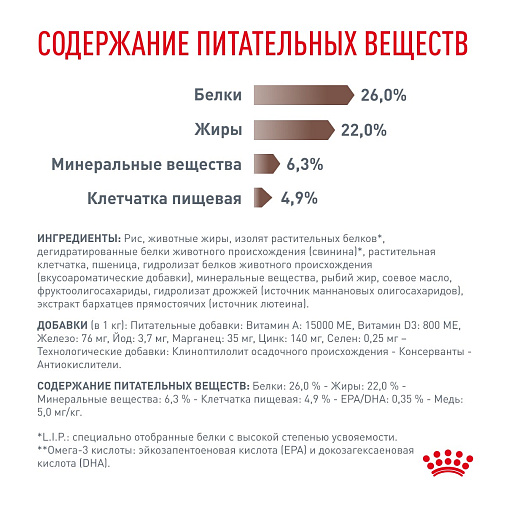 Royal Canin Hepatic (Гепатик) Корм сухой для кошек для поддержания функции печени