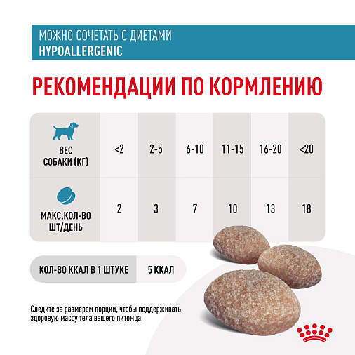 Royal Canin Treats лакомство для взрослых собак совместимое с диетой  Hypoallergenic (дополнительное питание)