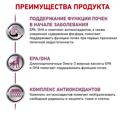 Royal Canin Early Renal Влажный корм для взрослых собак при ранней стадии почечной недостаточности