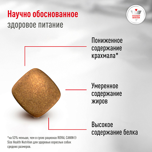 Royal Canin Glycobalance Корм сухой полнорационный диетический для взрослых собак при диабете