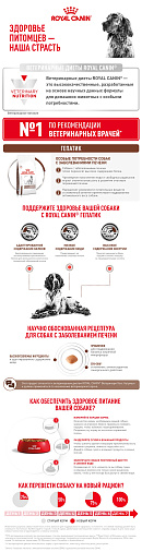 Royal Canin HEPATIC (ГЕПАТИК) Корм сухой для взрослых собак для поддержания функции печени