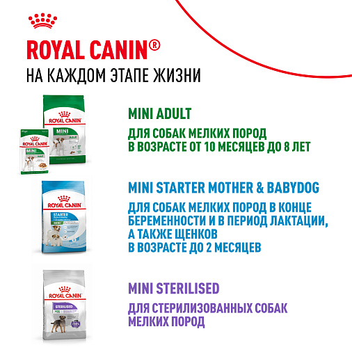 Royal Canin Корм для щенков мелких пород (Mini Puppy), кусочки в соусе