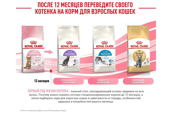 Royal Canin Kitten Sterilised Корм сухой сбалансированный для стерилизованных котят до 12 месяцев