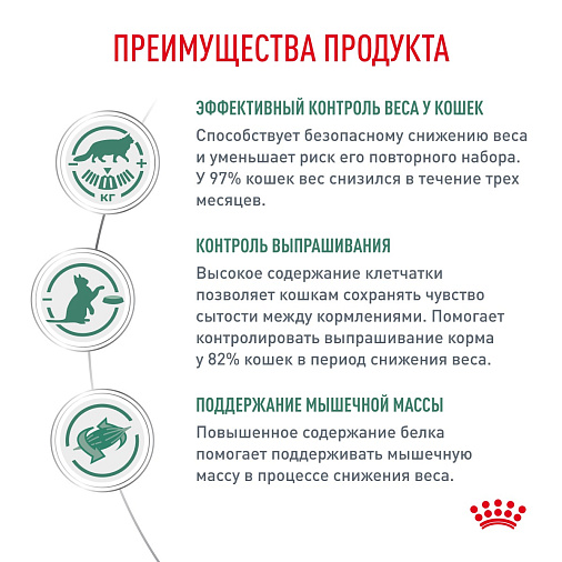 Royal Canin Satiety Weight Management (Сэтайети Вейт Менеджмент) Корм сухой для взрослых кошек, рекомендуемый для снижения веса