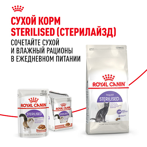 Royal Canin Sterilised Корм консервированный для стерилизованных взрослых кошек, соус