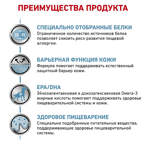 Royal Canin Sensitivity Корм консервированный полнорационный диетический (утка и рис) для взрослых собак, применяемый при пищевой аллергии или пищевой непереносимости. Ветеринарная диета. (паштет)