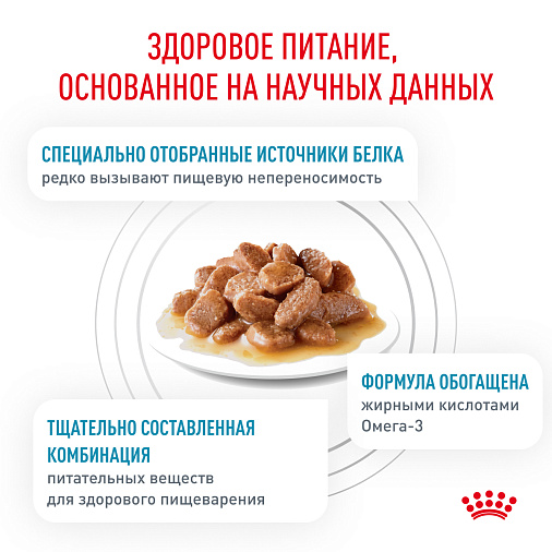 Royal Canin SENSITIVITY CONTROL CHICKEN WITH RICE (СЕНСИТИВИТИ КОНТРОЛ С КУРИЦЕЙ И РИСОМ) Корм влажный для взрослых кошек при пищевой аллергии