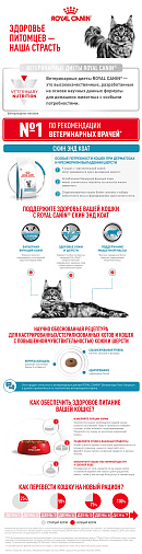 Royal Canin Skin & Coat (Скин энд Коат) Корм сухой для кошек для поддержания защитных функций кожи
