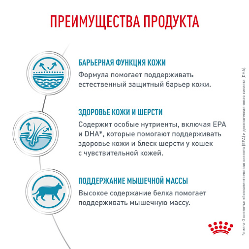 Royal Canin Skin & Coat (Скин энд Коат) Корм сухой для кошек для поддержания защитных функций кожи