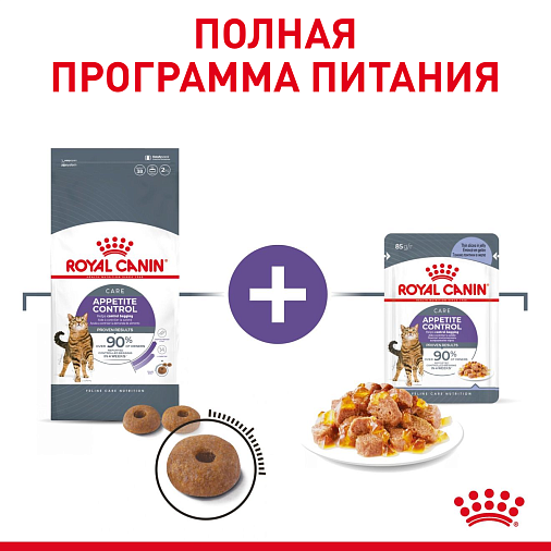 Royal Canin Appetite Control Care (в желе) Корм консервированный полнорационный сбалансированный для взрослых кошек