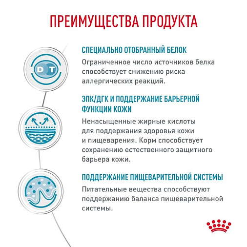 Royal Canin Sensitivity Control (сенситивити контрол) Корм сухой для взрослых собак при пищевой аллергии