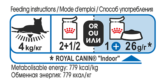 Royal Canin Indoor Sterilised (в паштете) Корм консервированный полнорационный для взрослых кошек (в возрасте от 1 года до 7 лет), постоянно живущих в помещении