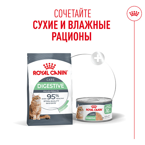 Royal Canin Digestive Care AirLift™ Корм консервированный полнорационный для взрослых кошек (мусс AirLift™)