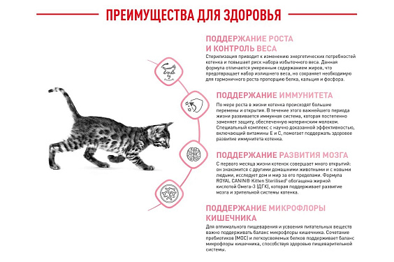 Royal Canin Kitten Sterilised Корм сухой сбалансированный для стерилизованных котят до 12 месяцев